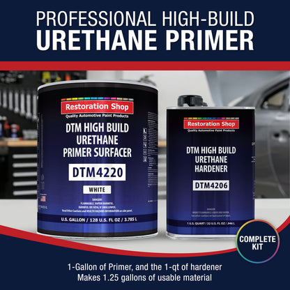 1.25 Gallon 2K High Build Primer Automotive Paint Kit - 1 Gal. White Urethane Primer Surfacer, 1 Qt Hardener, 4:1 Mix Ratio