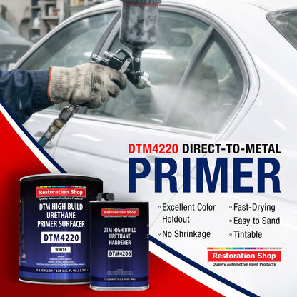 1.25 Gallon 2K High Build Primer Automotive Paint Kit - 1 Gal. White Urethane Primer Surfacer, 1 Qt Hardener, 4:1 Mix Ratio