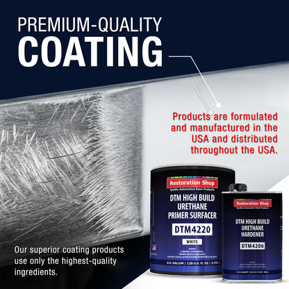 1.25 Gallon 2K High Build Primer Automotive Paint Kit - 1 Gal. White Urethane Primer Surfacer, 1 Qt Hardener, 4:1 Mix Ratio