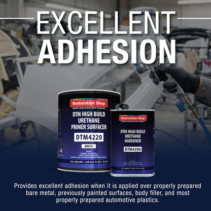 1.25 Gallon 2K High Build Primer Automotive Paint Kit - 1 Gal. White Urethane Primer Surfacer, 1 Qt Hardener, 4:1 Mix Ratio