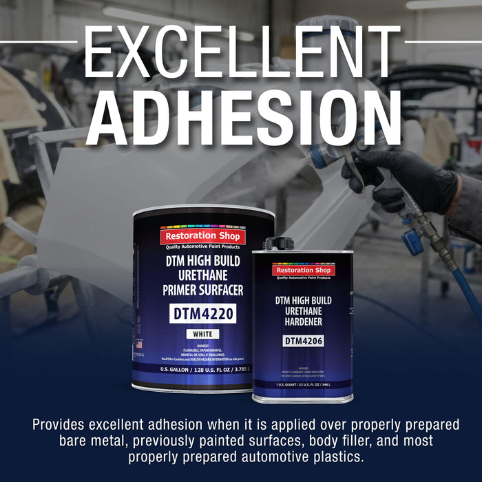 1.25 Gallon 2K High Build Primer Automotive Paint Kit - 1 Gal. White Urethane Primer Surfacer, 1 Qt Hardener, 4:1 Mix Ratio