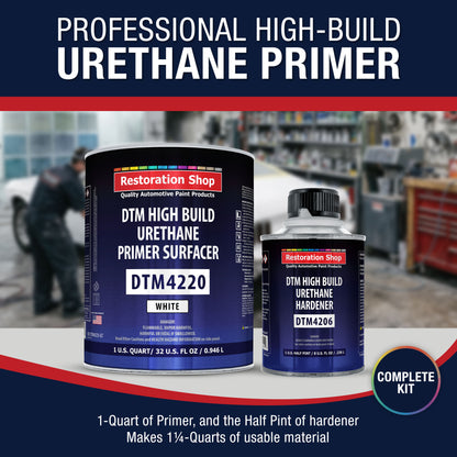 1.25 Quart 2K High Build Primer Automotive Paint Kit - 1 Qt. White Urethane Primer Surfacer, 1/2 Pint Hardener, 4:1 Mix Ratio