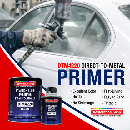 1.25 Quart 2K High Build Primer Automotive Paint Kit - 1 Qt. White Urethane Primer Surfacer, 1/2 Pint Hardener, 4:1 Mix Ratio