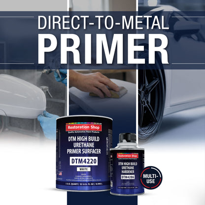 1.25 Quart 2K High Build Primer Automotive Paint Kit - 1 Qt. White Urethane Primer Surfacer, 1/2 Pint Hardener, 4:1 Mix Ratio