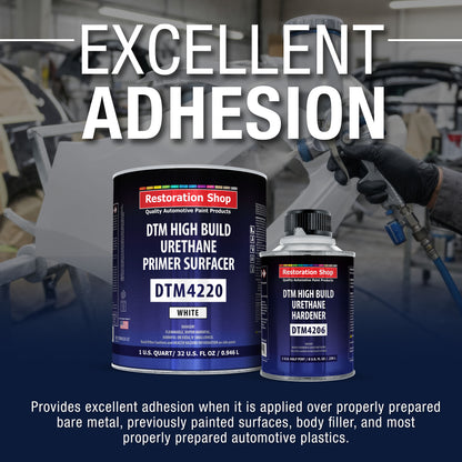 1.25 Quart 2K High Build Primer Automotive Paint Kit - 1 Qt. White Urethane Primer Surfacer, 1/2 Pint Hardener, 4:1 Mix Ratio