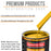 Indy Yellow - Urethane Basecoat with Clearcoat Auto Paint - Complete Medium Gallon Paint Kit - Professional High Gloss Automotive, Car, Truck Coating