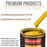 Indy Yellow - Urethane Basecoat with Premium Clearcoat Auto Paint - Complete Slow Gallon Paint Kit - Professional High Gloss Automotive Coating