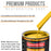 Sunshine Yellow - Urethane Basecoat Auto Paint - Gallon Paint Color Only - Professional High Gloss Automotive, Car, Truck Coating
