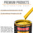 Sunshine Yellow - Urethane Basecoat with Clearcoat Auto Paint - Complete Medium Gallon Paint Kit - Professional Gloss Automotive Car Truck Coating