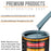 Glacier Blue - Urethane Basecoat with Premium Clearcoat Auto Paint - Complete Medium Quart Paint Kit - Professional High Gloss Automotive Coating