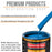 Speed Blue - Urethane Basecoat with Premium Clearcoat Auto Paint - Complete Fast Gallon Paint Kit - Professional High Gloss Automotive Coating