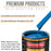 Speed Blue - Urethane Basecoat with Clearcoat Auto Paint - Complete Medium Gallon Paint Kit - Professional High Gloss Automotive, Car, Truck Coating