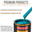 Petty Blue - Urethane Basecoat with Clearcoat Auto Paint - Complete Fast Gallon Paint Kit - Professional High Gloss Automotive, Car, Truck Coating