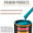 Petty Blue - Urethane Basecoat with Clearcoat Auto Paint - Complete Medium Gallon Paint Kit - Professional High Gloss Automotive, Car, Truck Coating