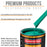 Tropical Turquoise - Urethane Basecoat with Premium Clearcoat Auto Paint - Complete Slow Gallon Paint Kit - Professional High Gloss Automotive Coating