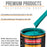 Deep Aqua - Urethane Basecoat with Clearcoat Auto Paint - Complete Fast Gallon Paint Kit - Professional High Gloss Automotive, Car, Truck Coating