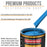 Grabber Blue - Urethane Basecoat Auto Paint - Gallon Paint Color Only - Professional High Gloss Automotive, Car, Truck Coating