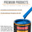 Coastal Highway Blue - Urethane Basecoat with Premium Clearcoat Auto Paint (Complete Slow Gallon Paint Kit) Professional High Gloss Automotive Coating