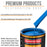 Coastal Highway Blue - Urethane Basecoat with Clearcoat Auto Paint - Complete Slow Gallon Paint Kit - Professional Gloss Automotive Car Truck Coating