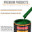 Emerald Green - Urethane Basecoat with Premium Clearcoat Auto Paint - Complete Fast Gallon Paint Kit - Professional High Gloss Automotive Coating