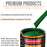 Emerald Green - Urethane Basecoat with Clearcoat Auto Paint - Complete Fast Gallon Paint Kit - Professional High Gloss Automotive, Car, Truck Coating