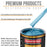 Electric Blue Metallic - Urethane Basecoat with Premium Clearcoat Auto Paint - Complete Fast Gallon Paint Kit - Professional Gloss Automotive Coating