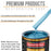 Electric Blue Metallic - Urethane Basecoat with Clearcoat Auto Paint - Complete Medium Gallon Paint Kit - Professional Automotive Car Truck Coating