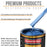 Viper Blue Metallic - Urethane Basecoat Auto Paint - Gallon Paint Color Only - Professional High Gloss Automotive, Car, Truck Coating