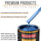 Viper Blue Metallic - Urethane Basecoat with Premium Clearcoat Auto Paint (Complete Fast Gallon Paint Kit) Professional High Gloss Automotive Coating