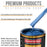 Burn Out Blue Metallic - Urethane Basecoat with Clearcoat Auto Paint (Complete Fast Gallon Paint Kit) Professional Gloss Automotive Car Truck Coating