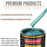 Gulfstream Aqua Metallic - Urethane Basecoat with Clearcoat Auto Paint - Complete Fast Gallon Paint Kit - Professional Automotive Car Truck Coating