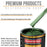 British Racing Green Metallic - Urethane Basecoat with Premium Clearcoat Auto Paint - Complete Fast Gallon Paint Kit - Professional Automotive Coating