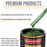 British Racing Green Metallic - Urethane Basecoat with Clearcoat Auto Paint - Complete Medium Gallon Paint Kit - Professional Automotive Car Coating