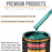 Dark Teal Metallic - Urethane Basecoat with Premium Clearcoat Auto Paint - Complete Fast Gallon Paint Kit - Professional High Gloss Automotive Coating