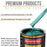 Dark Teal Metallic - Urethane Basecoat with Premium Clearcoat Auto Paint (Complete Medium Gallon Paint Kit) Professional High Gloss Automotive Coating