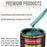 Dark Teal Metallic - Urethane Basecoat with Premium Clearcoat Auto Paint (Complete Medium Quart Paint Kit) Professional High Gloss Automotive Coating