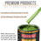 Synergy Green Metallic - Urethane Basecoat Auto Paint - Quart Paint Color Only - Professional High Gloss Automotive, Car, Truck Coating