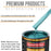 Aquamarine Firemist - Urethane Basecoat with Premium Clearcoat Auto Paint (Complete Fast Gallon Paint Kit) Professional High Gloss Automotive Coating