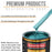 Aquamarine Firemist - Urethane Basecoat with Premium Clearcoat Auto Paint - Complete Medium Gallon Paint Kit - Professional Gloss Automotive Coating