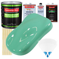 Light Aqua - LOW VOC Urethane Basecoat with Premium Clearcoat Auto Paint (Complete Medium Gallon Paint Kit) Professional High Gloss Automotive Coating