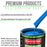Coastal Highway Blue - LOW VOC Urethane Basecoat with Premium Clearcoat Auto Paint - Complete Fast Gallon Paint Kit - Professional Automotive Coating