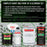 Olive Drab Green - LOW VOC Urethane Basecoat with European Clearcoat Auto Paint - Complete Quart Paint Color Kit - Automotive Coating