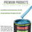 Electric Blue Metallic - LOW VOC Urethane Basecoat with Clearcoat Auto Paint (Complete Medium Gallon Paint Kit) Professional Gloss Automotive Coating