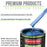 Viper Blue Metallic - LOW VOC Urethane Basecoat with Clearcoat Auto Paint (Complete Slow Gallon Paint Kit) Professional High Gloss Automotive Coating