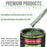 Fern Green Metallic - LOW VOC Urethane Basecoat with Premium Clearcoat Auto Paint - Complete Medium Gallon Paint Kit - Professional Automotive Coating