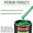 Rally Green Metallic - LOW VOC Urethane Basecoat with Clearcoat Auto Paint - Complete Medium Gallon Paint Kit - Professional Gloss Automotive Coating