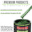 British Racing Green Metallic - LOW VOC Urethane Basecoat with Premium Clearcoat Auto Paint - Complete Medium Quart Paint Kit - Pro Automotive Coating