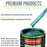 Dark Teal Metallic - LOW VOC Urethane Basecoat with Premium Clearcoat Auto Paint - Complete Medium Gallon Paint Kit - Professional Automotive Coating