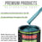 Teal Green Metallic - LOW VOC Urethane Basecoat with Clearcoat Auto Paint (Complete Fast Gallon Paint Kit) Professional High Gloss Automotive Coating