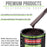 Black Cherry Pearl - LOW VOC Urethane Basecoat with Premium Clearcoat Auto Paint - Complete Medium Gallon Paint Kit - Professional Automotive Coating